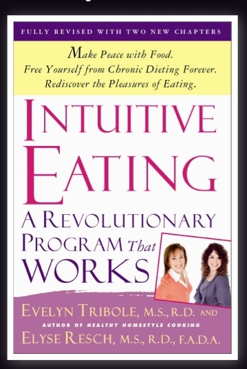 1515intuitiveeating