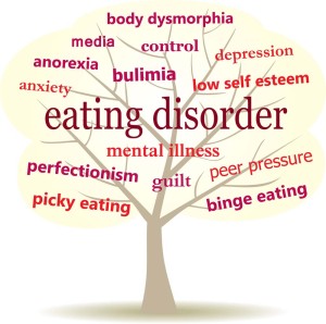 eating-disorder